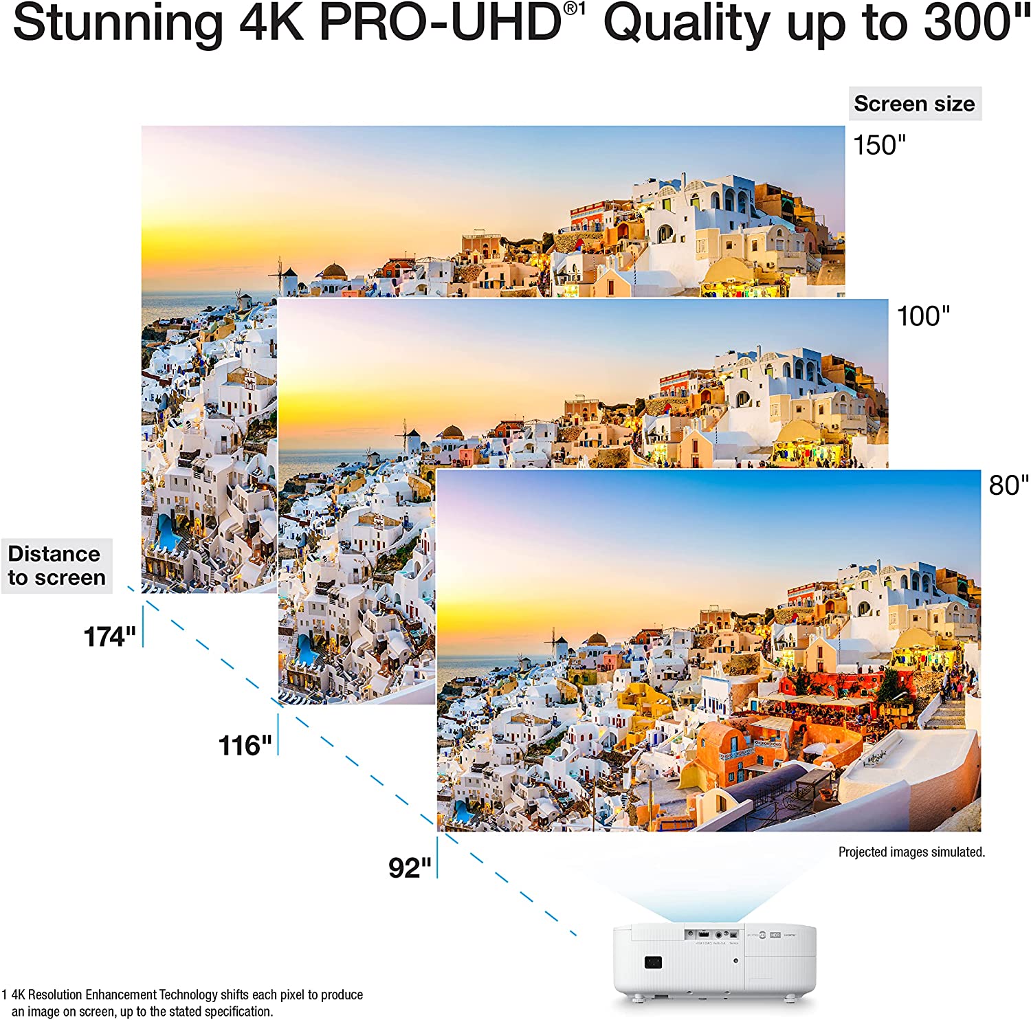 2022 New Upgrade Epson Home Cinema 2350 4K PRO-UHD Smart Gaming Projector with Android TV, 3-Chip 3LCD, HDR10, HLG, 2,800 Lumens, Low Latency, 10 W Speaker, Bluetooth, Streaming Capability