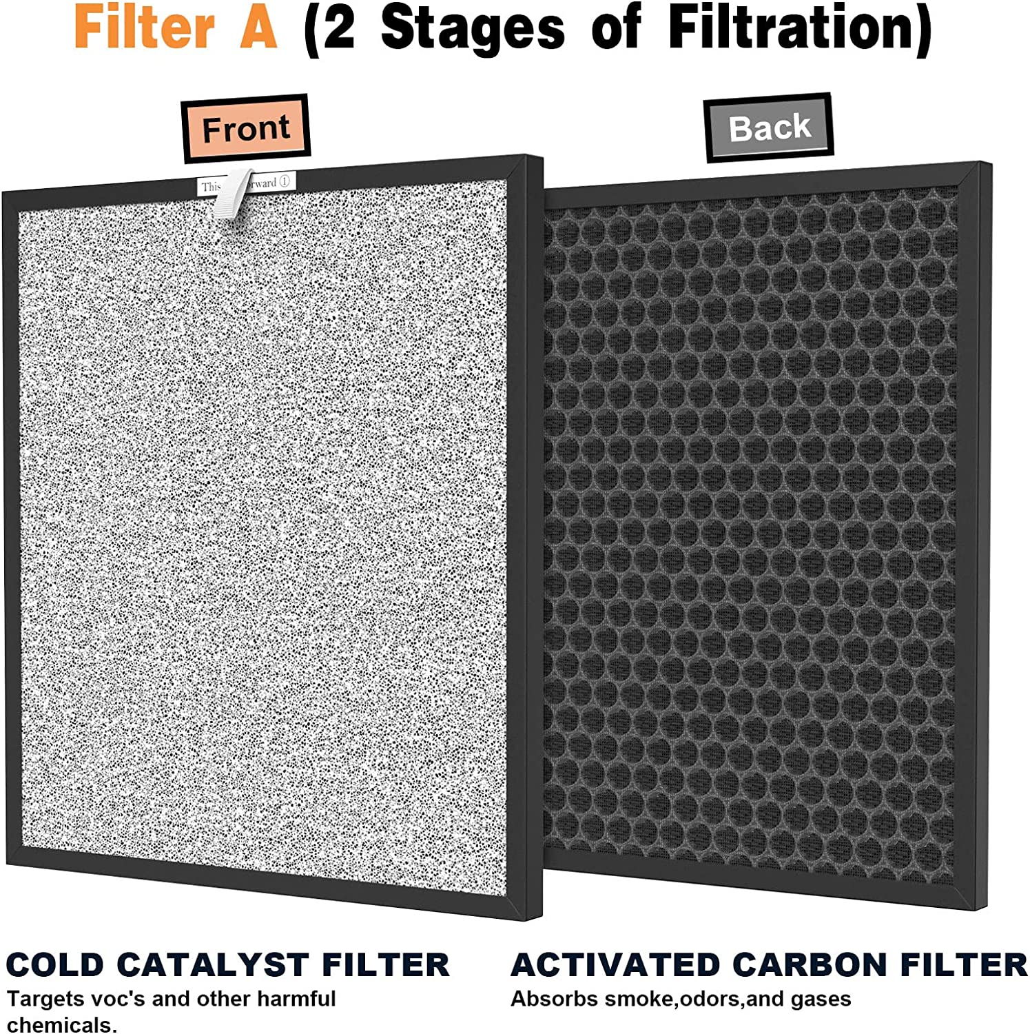 FCFMY 4 Sets Replacement Air Filters for HSP001 Smart True HEPA Purifier, 4 Stage Filtration of Fine Pre-Filter, Activated Carbon, Cold Catalyst and H13 True HEPA Filter