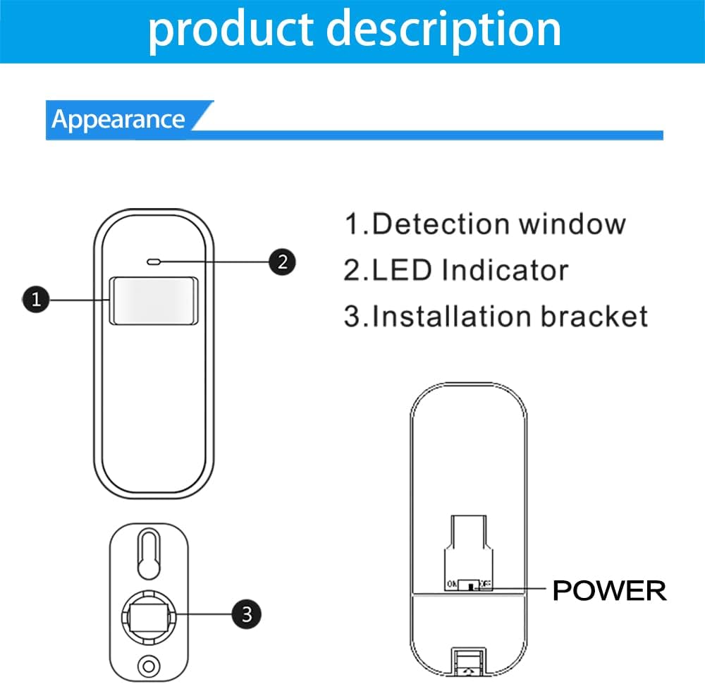 Wireless WiFi Smart Home Security DIY Alarm System DIY Home Wi-Fi Alarm Kit with Motion Detector,Notifications with app,Door/Window Sensor, Siren,Compatible with Alexa,NO Monthly Fees (LW-103)