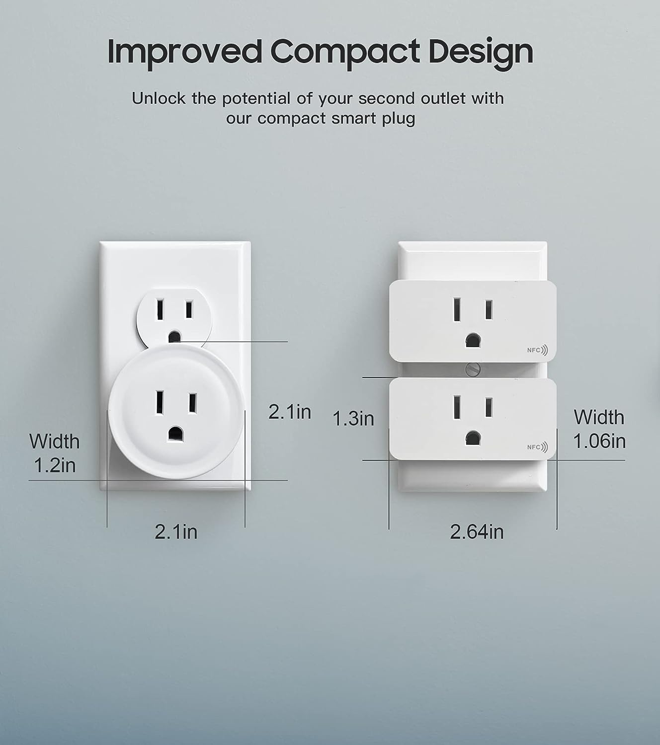 Ampai HomeKit Smart Plug That Works with Alexa, Siri, Google Home – Energy Monitoring Smart Outlet Plug – Mini Size – Remote Control – 2.4GHz Wi-Fi Plug -10Amp