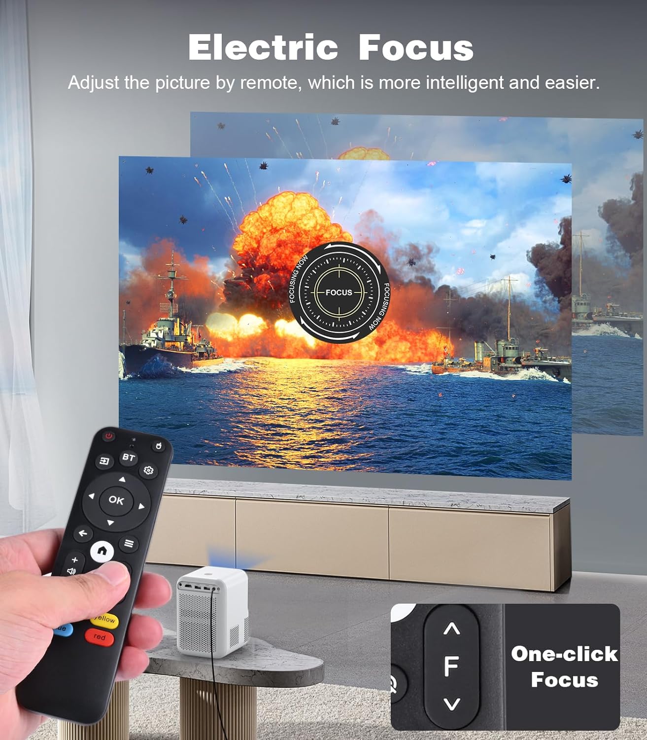 Mini Projector WiFi Bluetooth [Electic Focus], Built-in Netflix Native 1080p 15000 Lumens Portable Smart TV Projector, Support 4K, Office DOC, 4D 4P Keystone, 50% Digital Zoom for Phones Laptop PS5