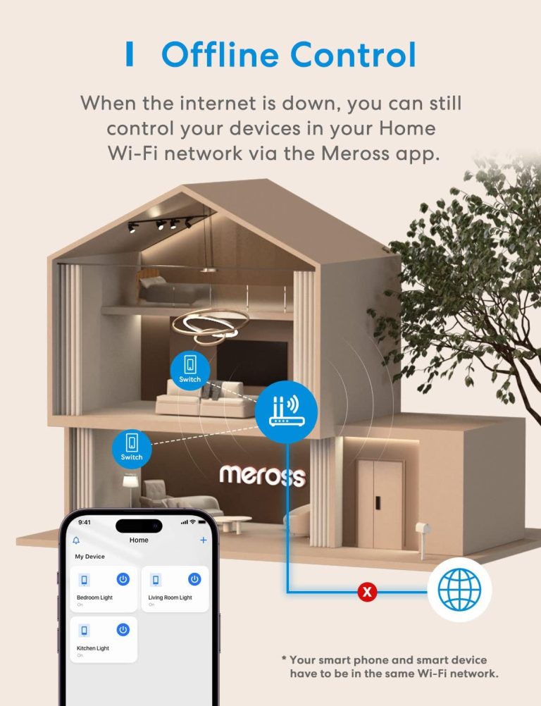 Meross Smart Light Switch Supports Apple HomeKit, Siri, Alexa, Google Assistant & SmartThings, 2.4GHz Wi-Fi Light Switch, Neutral Wire Required, Single Pole, Remote Control Schedule, 2 Pack