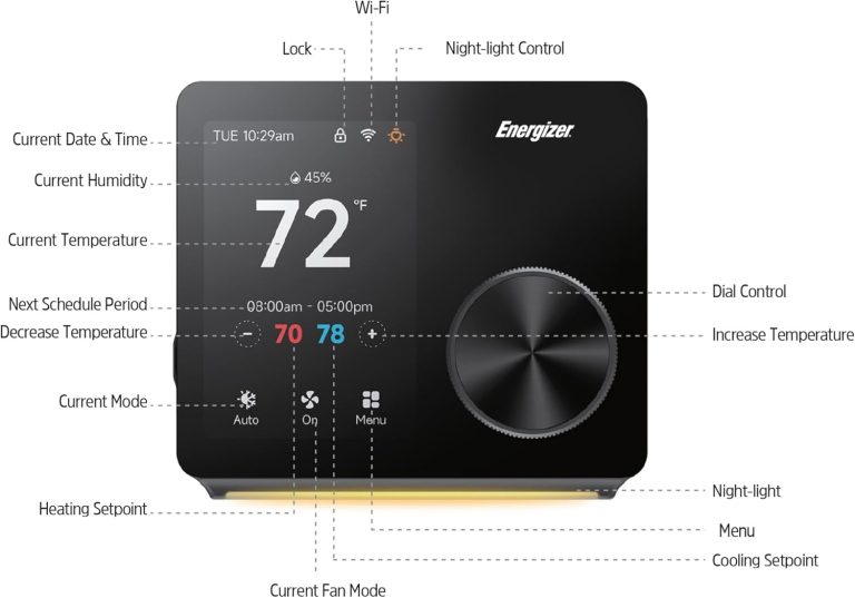 Energizer Smart Thermostat, Programable Wi-Fi Thermostat, 5GHz & 2.4GHz, Compatible with Alexa and Google, App Control, 3.5” inch Color Touch Screen, Easy Installation, 7 Day Scheduling, Night Light