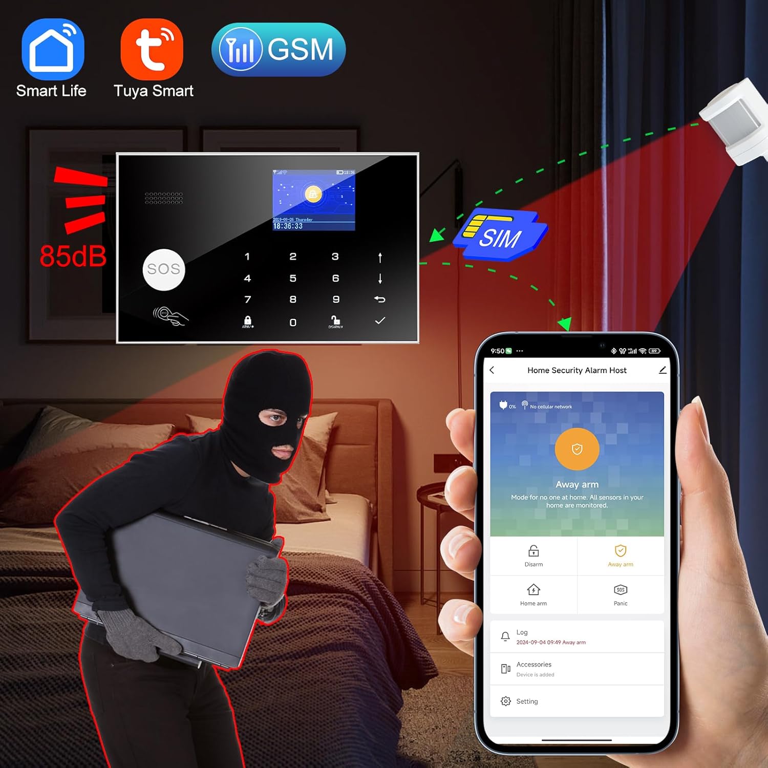 TUGARD Alarm System for Home Security, Tuya Smart Home Security System, No Monthly fee, GSM Alarm System Wi-Fi 4G, for Home Security, and Kids Safety.