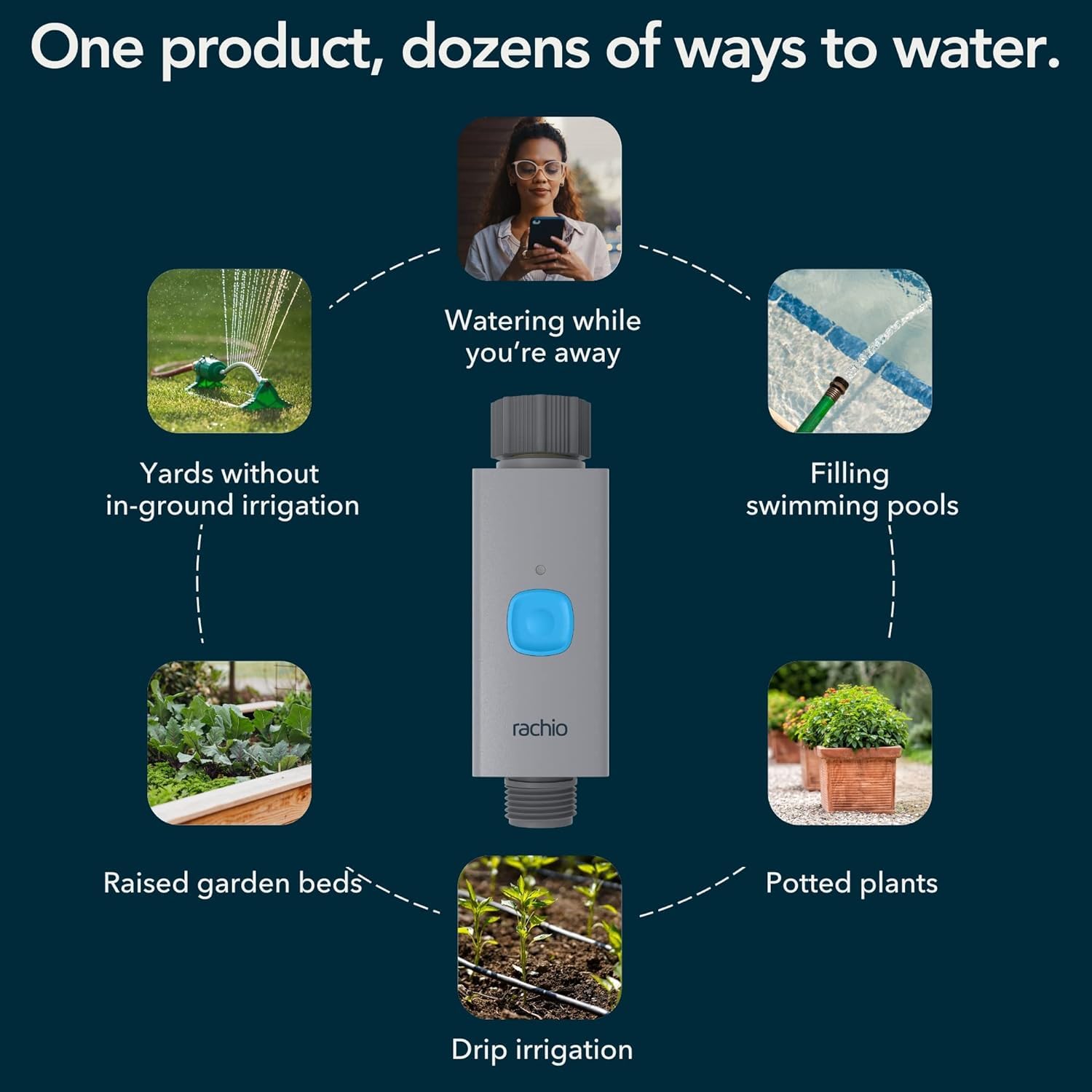 Rachio Smart Hose Timer (Valve Only, WiFi Hub Not Included) | Easy DIY Faucet Install | App Enabled Sprinkler & Water Controller, Automate Lawn, Garden, & Yard Watering Schedules