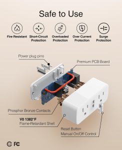 GHome Smart Plug Outlet Extender 15A, WiFi Smart Plugs Compatible with Alexa and Google Home, Smart Surge Protector Outlet with Remote Control and Timer, Dual Sockets, No Hub Required, White, 2 Pack