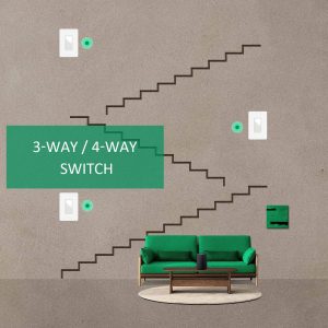 Zigbee 3 Way Smart Switch no Neutral Required | Master & Add-on Kit Smart Light Switch Compatible with Alexa, SmartThings and Work with Google Home, Smart Home Devices