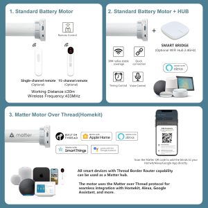 Bringnox Motorized Blinds with Remote,100% Blackout Smart Roller Blinds Compatible with Apple Homekit Google Home and Alexa Via HUB,and Motorized Window Blinds Customized