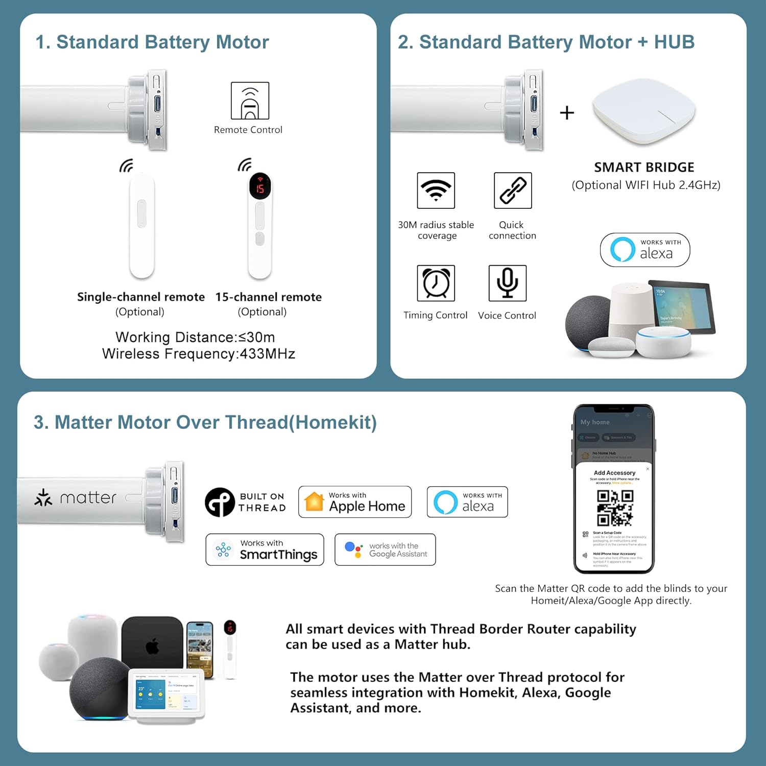 Bringnox Motorized Blinds with Remote,100% Blackout Smart Roller Blinds Compatible with Apple Homekit Google Home and Alexa Via HUB,and Motorized Window Blinds Customized