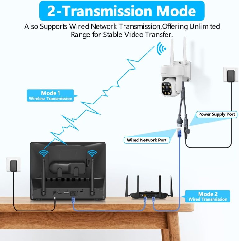 Auto-Tracking & 2-Way Audio PTZ WiFi Outdoor Security Camera System Pan 5MP Wireless Cameras System 10 Channel NVR Video Surveillance DVR Set